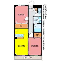 シャトレⅡの物件間取画像